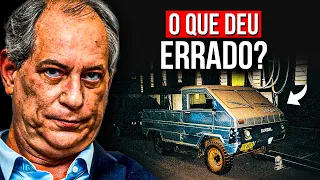 A Gurgel tinha tudo para estar no lugar da TESLA.. | Carro Elétrico Brasileiro