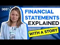 Financial Statements Explained Balance Sheet Income Statement Cash Flow Statement