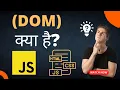 What is DOM Document Object Model - DOM