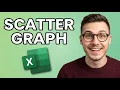 How To Make A Scatter Graph In Microsoft Excel 2026 Guide