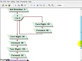 Visual Logic Flowchart to Draw a House with Procedure
