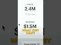 Best Digital Products To Sell On Etsy