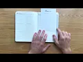 GoalCrazy Planner How To Use The Habit Card To Achieve Your Goals