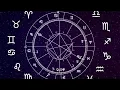 How to calculate Natal Birth Chart