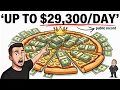 What a Pizza Chain CEO Actually Makes