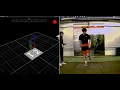 Motion Analysis and Sports Performance Lab What to Expect - Stanford Medicine Children s Health