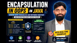 Encapsulation in Java OOPS Explained with Real-Time Examples