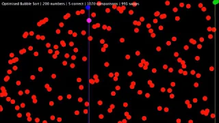 Optimised Bubble Sort - Sorting Algorithms