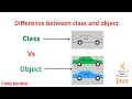 difference between class and object class and object in java malayalam Code eureka