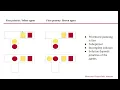 Multi-Agent Path Finding for Robots in Large-Scale Warehouses