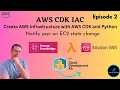 AWS EventBridge Building Scalable AWS Infrastructure with CDK EventBridge Lambda SNS Part 2