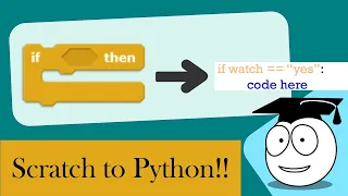 Learn Python After Scratch Controls Conditionals