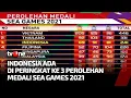 Download Lagu Sea Games 2021, Indonesia Toreh Sejumlah Medali | Kabar Siang tvOne