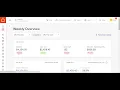 How to run a Toast POS report plus modifers report