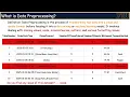 Data Preprocessing Part2