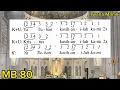 Download Lagu Madah Bakti 80, Tuhan Kasihanilah Kami, Lagu Arwah