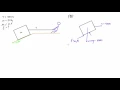 Friction example problem