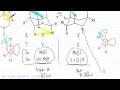 Total Strain Calculations with a Cyclohexane Chair Example