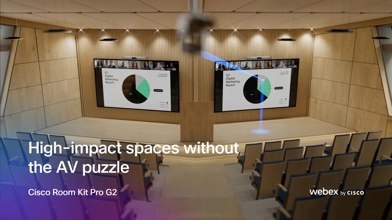 Webex Room Kit Pro G2 ad
