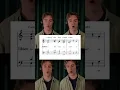 Download Lagu Equal temperament vs Harmonic Series