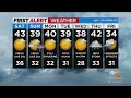 First Alert Forecast CBS2 Nightly Weather at 11PM