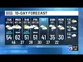 Dan s Tuesday Noon Forecast