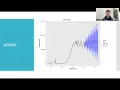 Midterm Presentation for Predictive Analytics