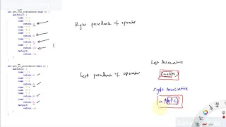 Data Structures Lecture 13 Infix to Postfix Conversion Code Walk-through