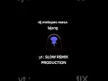 Download Lagu DJ melepas masa lajang ][ remix