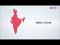 Hire PHP Developers - Custom Web Application Development