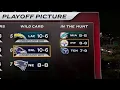 AFC Wild Card playoff picture scenarios explained