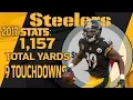 JuJu Smith-Schuster s Best Highlights Celebrations NFL Highlights