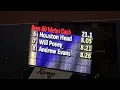 Boys 60m Dash Heat 9 Magic City Invitational Indoor Track Meet 2024 Birmingham CrossPlex Alabama