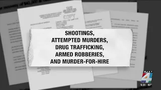 Members of Jacksonville gang indicted on federal charges