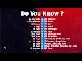 Year Learn English Here