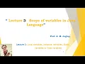 Lecture 3 Scope of variables in Java Language