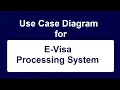 use case diagram for E-Visa processing system online visa Processing system