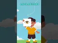 Download Lagu Lagu Panca Indra , mengenal panca indra