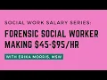 22 Forensic Social Worker Making 45- Social Work Salary