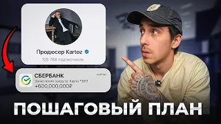 Как заработать 600 МЛН РУБ на телеграм-канале? Разбор канала Николая Картозии