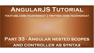 Angular nested scopes and controller as syntax