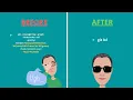 Git Aliases Work with Git 10x Faster