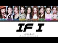 I O I - IF I COLOR CODED ENG