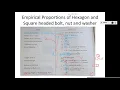 How to draw Hexagon Head Bolt Nut and Washer assembly Using Solid Edge Software
