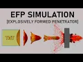 EXPLOSIVELY FORMED PENETRATOR SIMULATION EFP Shaped Charge Armour Piercing Simulation