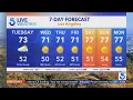 KTLA 5 News Weather Forecast - Tuesday March 3 2026
