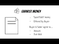Earnest Money Explained - Savannah, GA Real Estate
