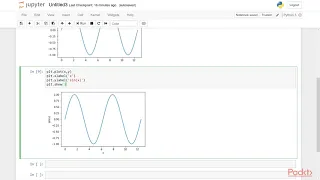 Learning Python for Data Science Matplotlib Introduction packtpub com