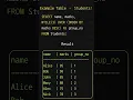 NTILE Function in SQL