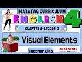ENGLISH 4 Grade 4 Quarter 4 Lesson 3 Visual Elements